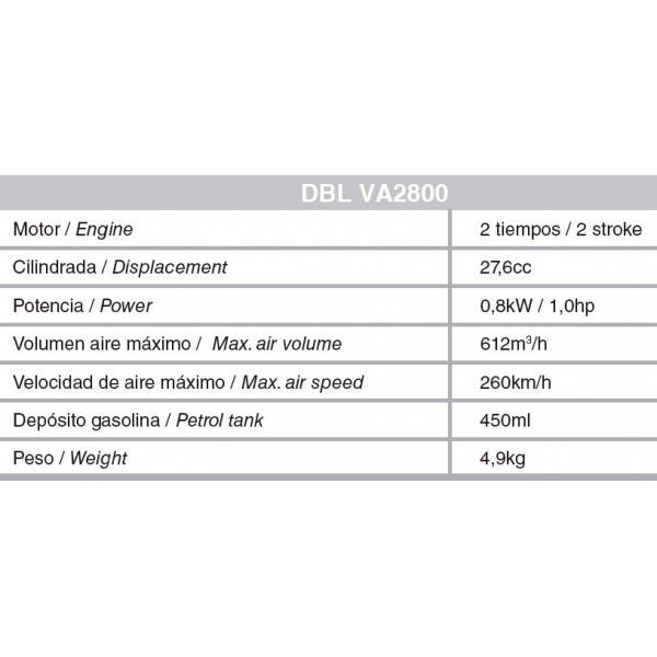 SOPLADOR ASPIRADOR DUCATI DBLVA2800